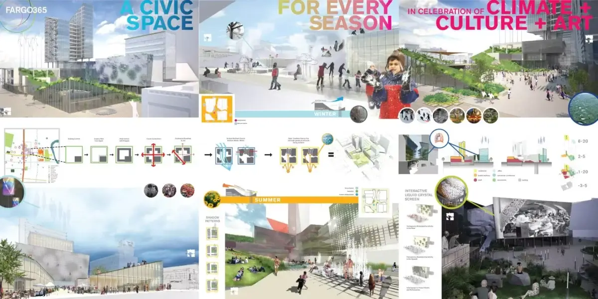 Blog Image 32 - Kilbourne Group